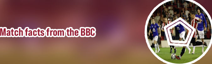 Bbc brentford