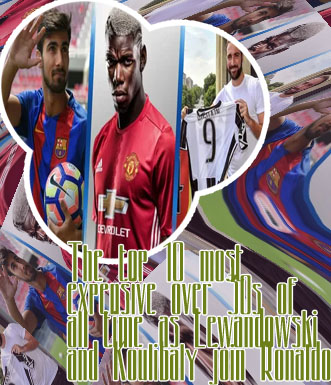 Most expensive footballer ever