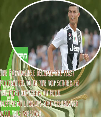 Serie a top scorer this season