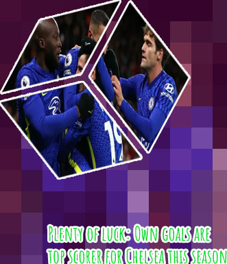 Top scorer of chelsea